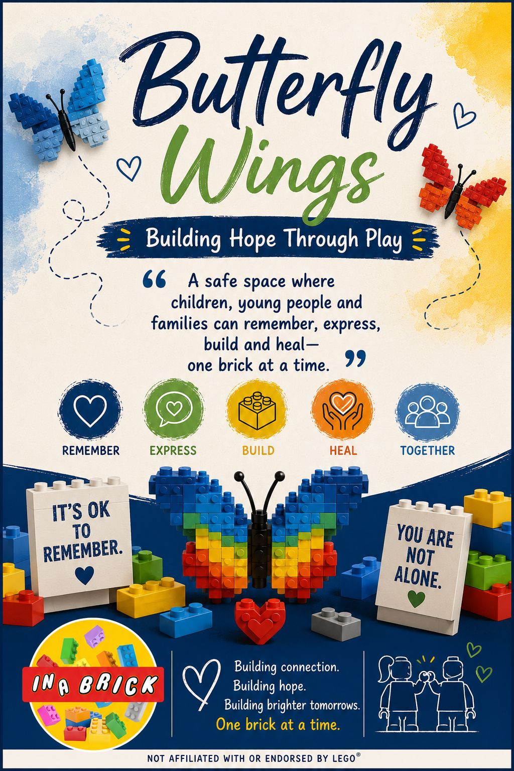 Butterfly Wings bereavement support poster